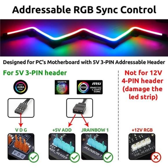 NEON Addressable RGB PC LED Strip, 2x15.7inch WS2812 RGB Rainbow Magnetic - Picture 5 of 6